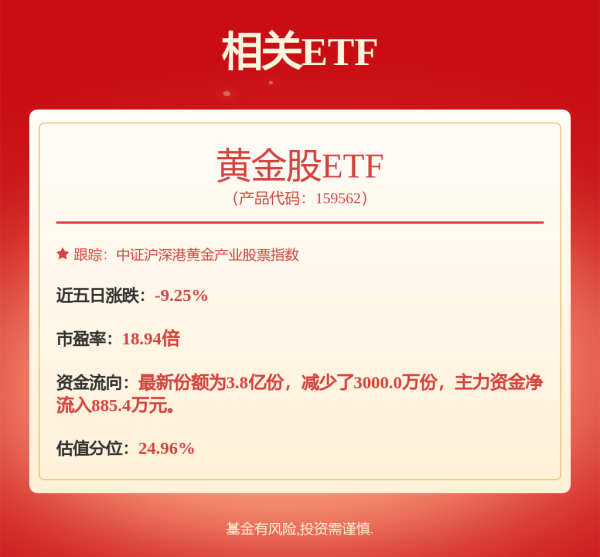 正规配资网站 紫金矿业（ZIJMF.US）5月2日收盘报2.25美元/股